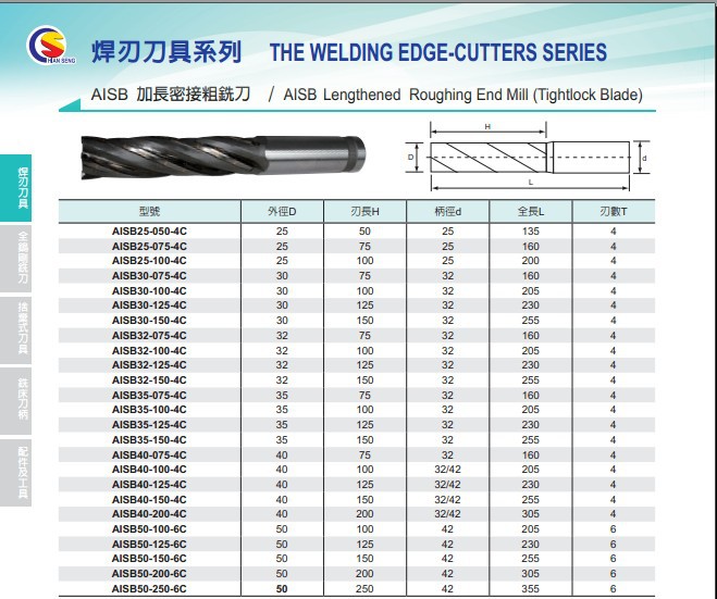 工厂大量生产 优势批发供应 台湾健升 焊接钨钢铣刀 镶钨钢铣刀