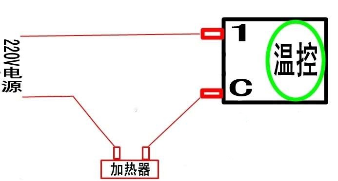 加熱接線