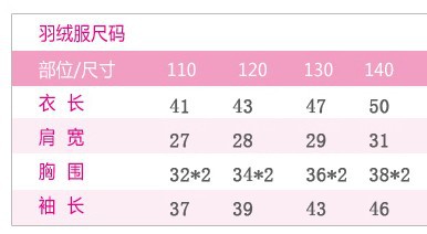 羽絨衣尺碼110-140