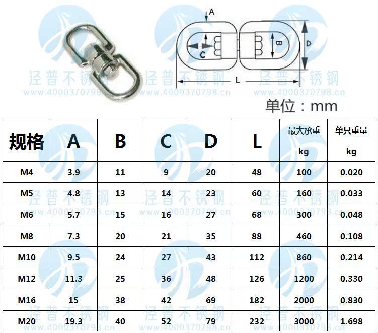 304不锈钢旋转环 8字环 万向环 连接环 旋转扣 链条旋转环 规格全