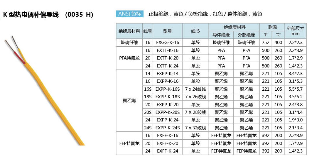 K型热电偶补偿导线选型