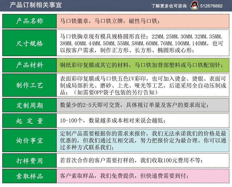 马口铁徽章产品定制相关事宜