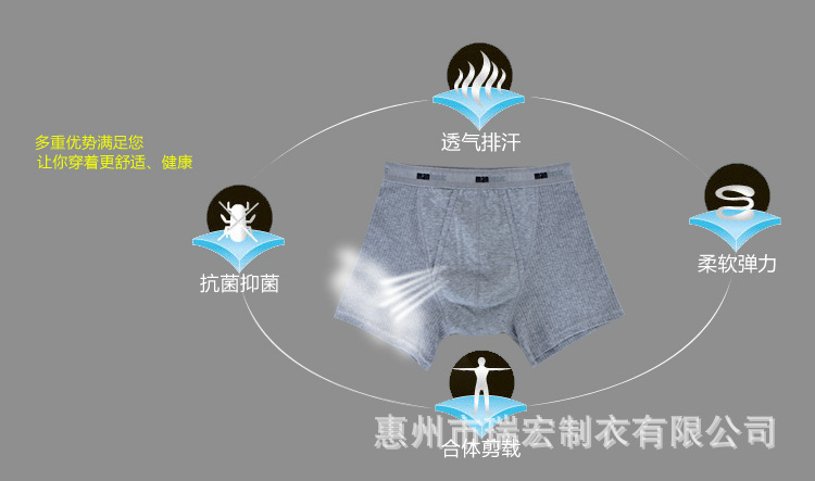 多重優勢