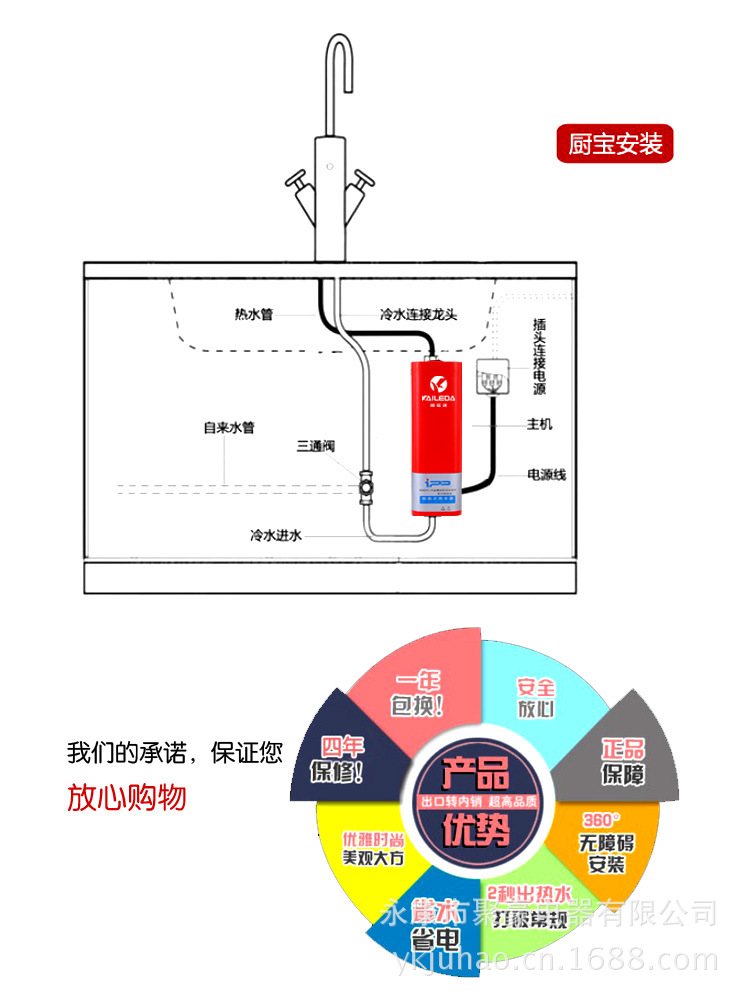 迷你小厨宝11