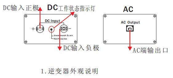 外一