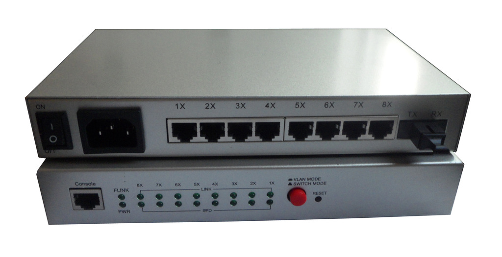 一光八电单纤前后面板