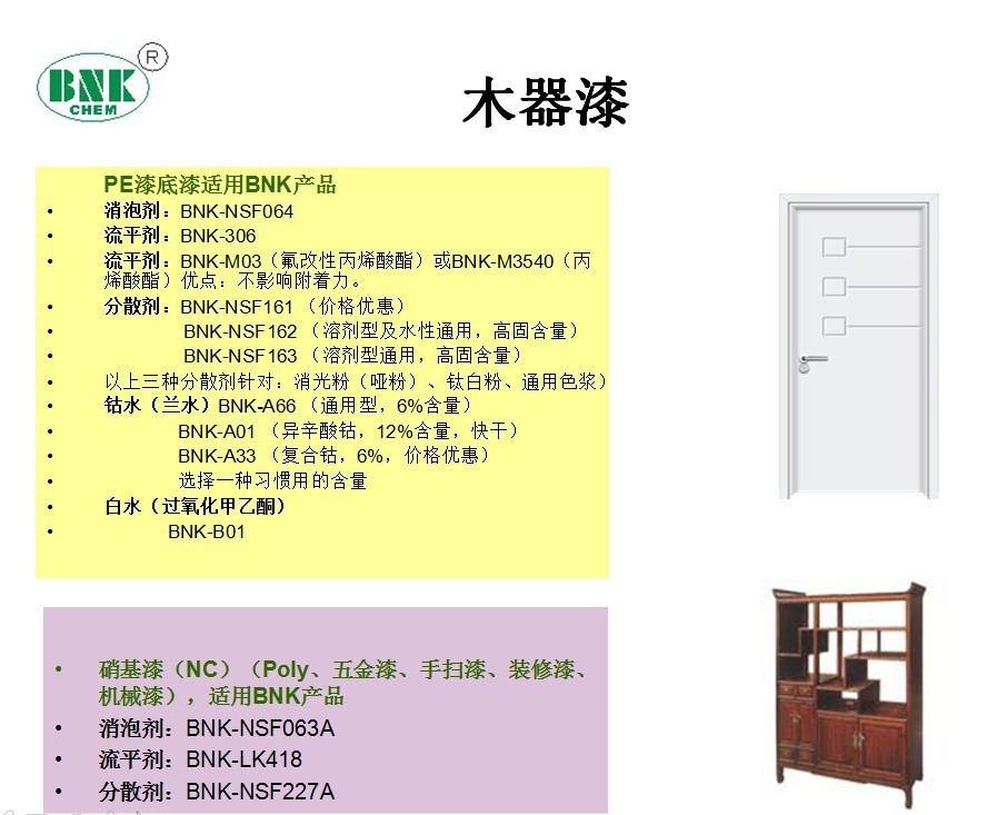 木器漆解决方案