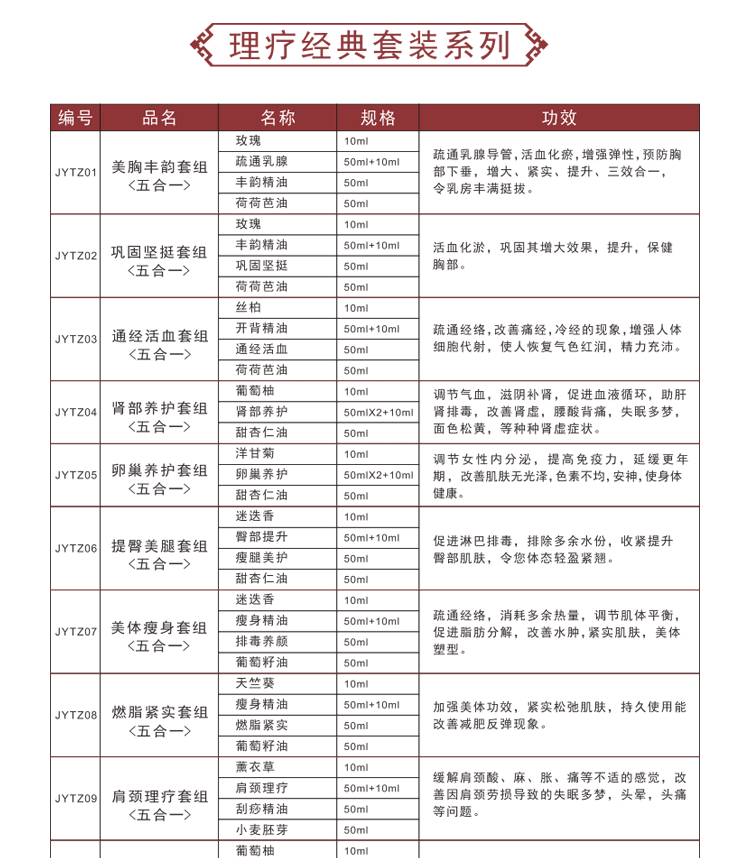 電療經典套裝_01