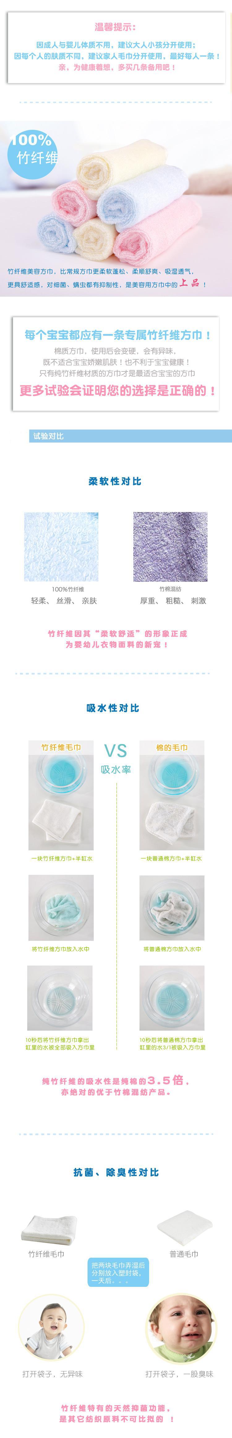 竹纤维对比