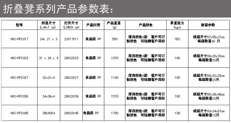 折叠凳系列产品参数表副本