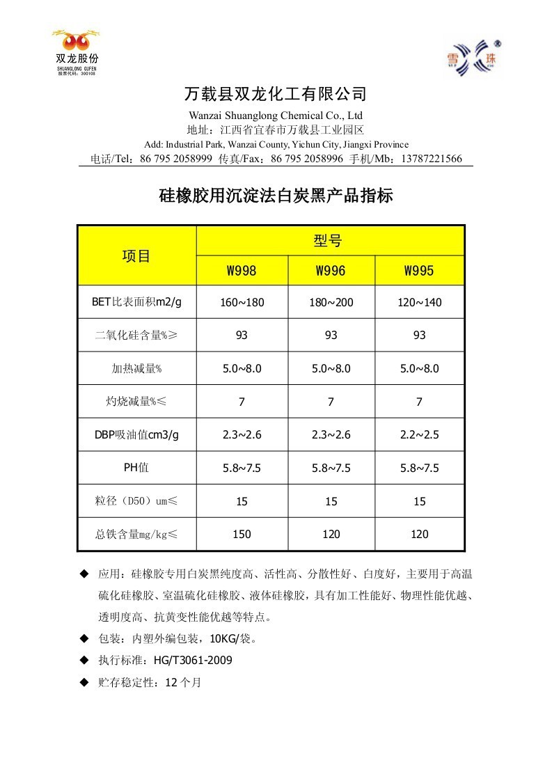 白炭黑产品指标