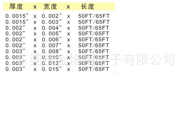 鍍金線說明