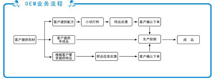 QQ截圖20130507142833