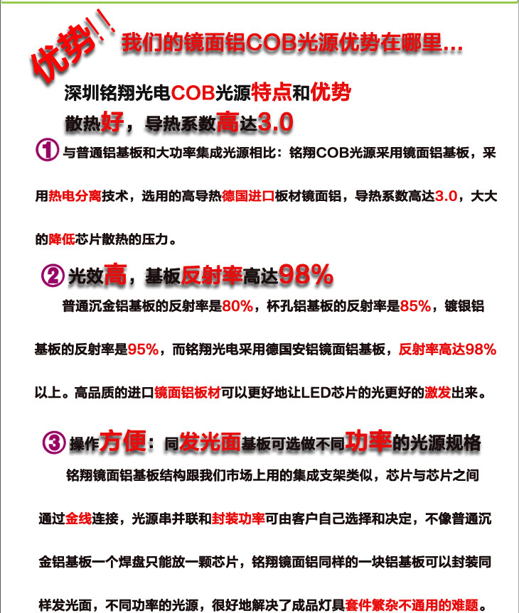 cob面光源