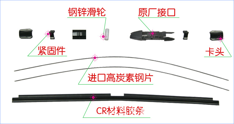 2.象王S500-宝马老五系款