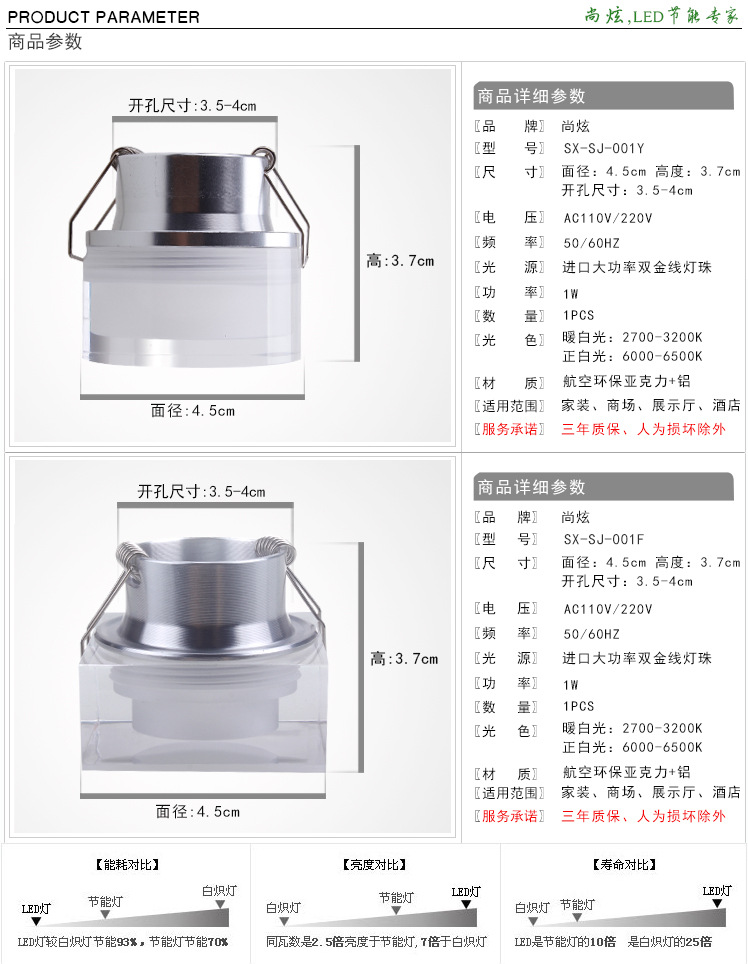 1W LED射灯详细参数