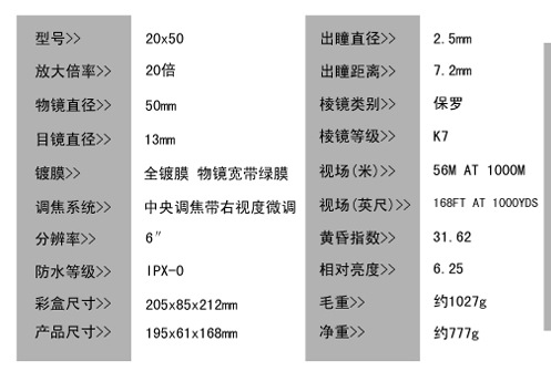 QQ截圖20131015170210