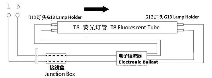 T8安装图1