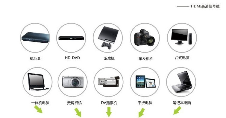 QQ截图20130604110738