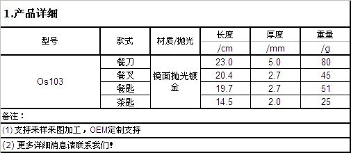 Os103 四主件