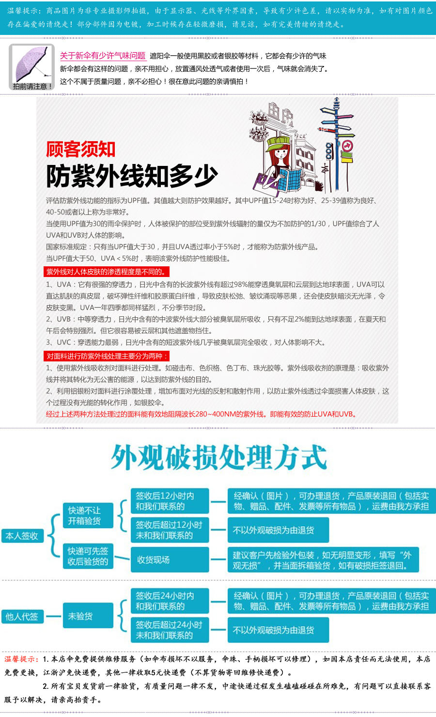 售後