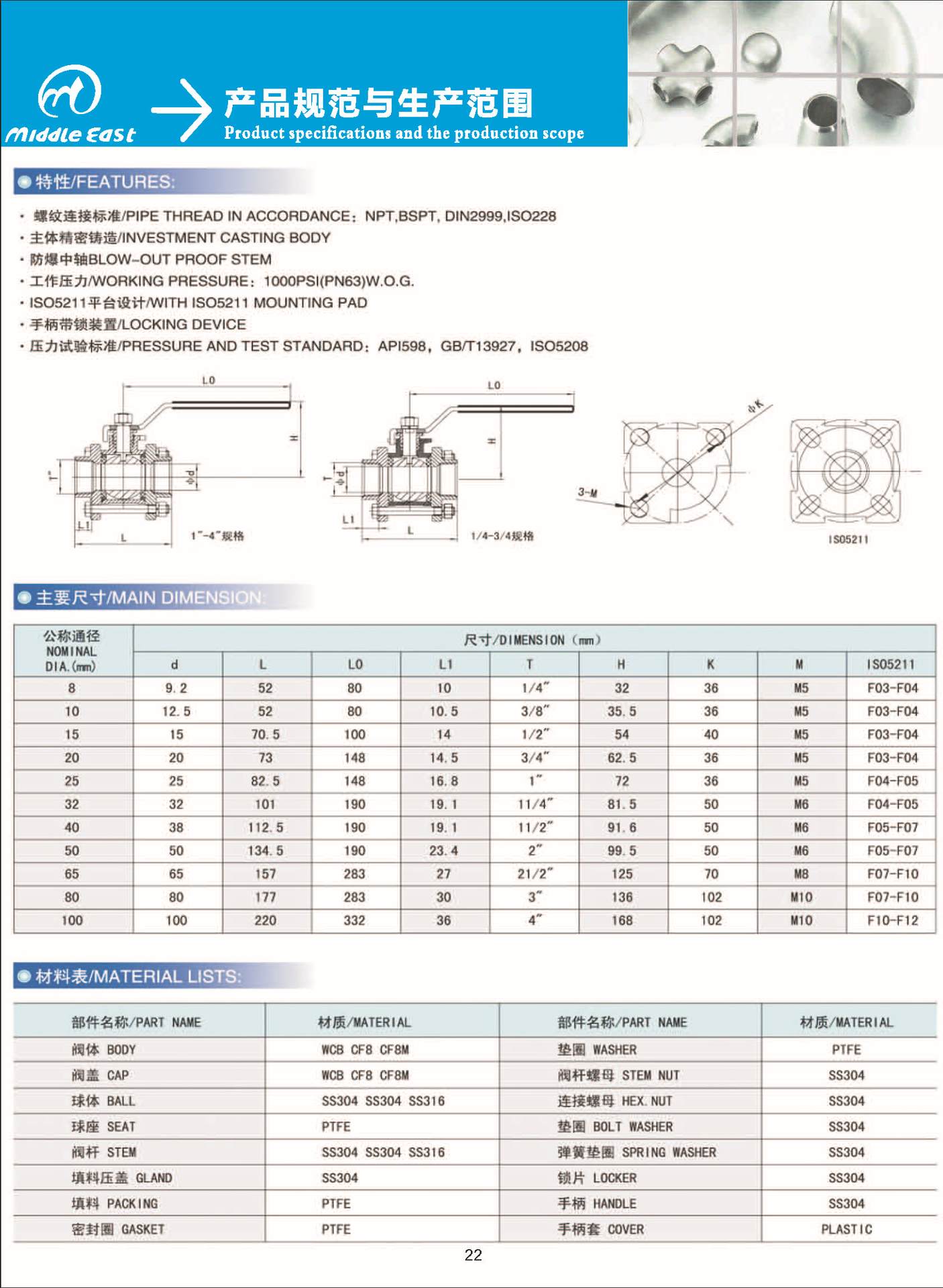 苏州中东不锈钢有限公司(螺纹管件,阀门样本）_页面_23