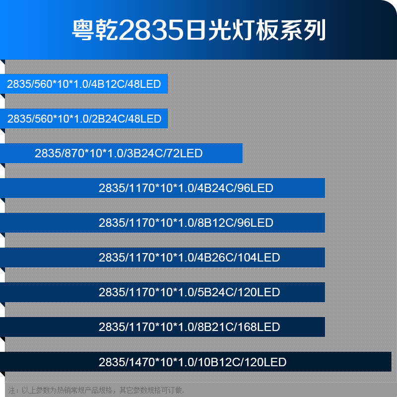 2835日光灯板系列1