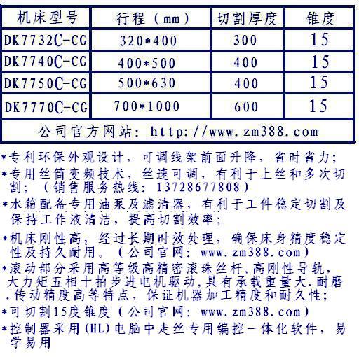 阿里20度型号表