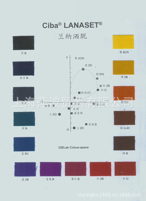 诺威克隆)活性染料,宜和仑(neolan)酸性染料,依加仑(irgalan)中性染料