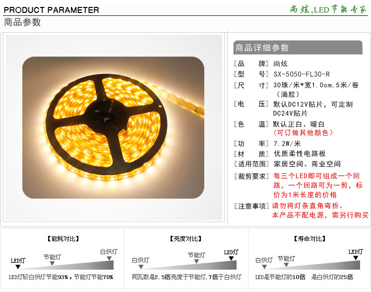 LED灯条实拍图片