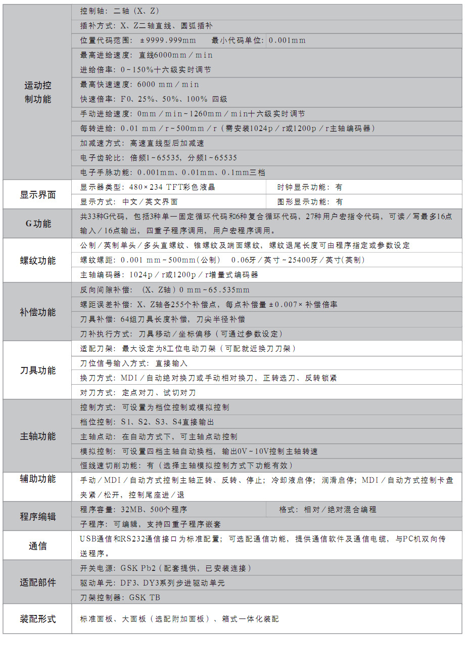 GSK980TB2系统