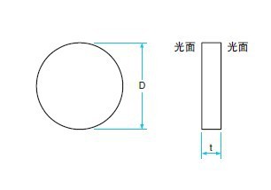高调波分离器YHS3