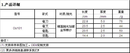 Os101 四主件