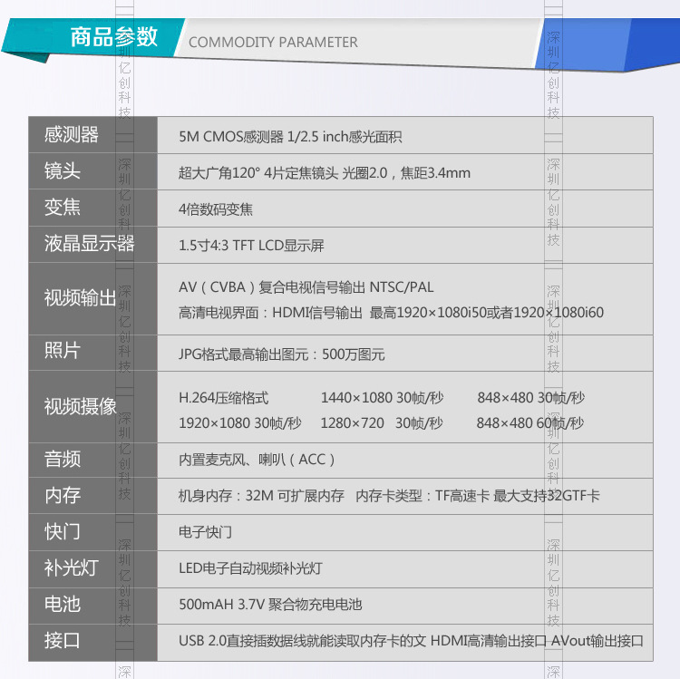 行車記錄器