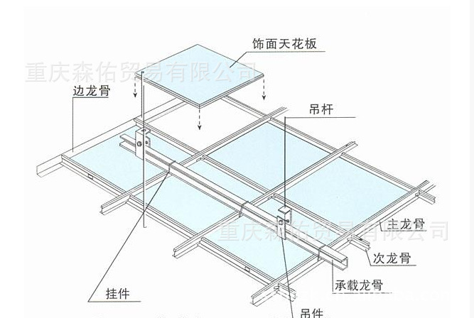 阿姆斯壮矿棉板,重庆吊顶.防潮矿棉板,吸音矿棉板