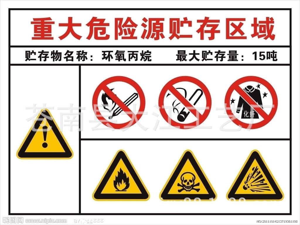 其他标签、标牌-重大危险源标志牌 标识牌【按