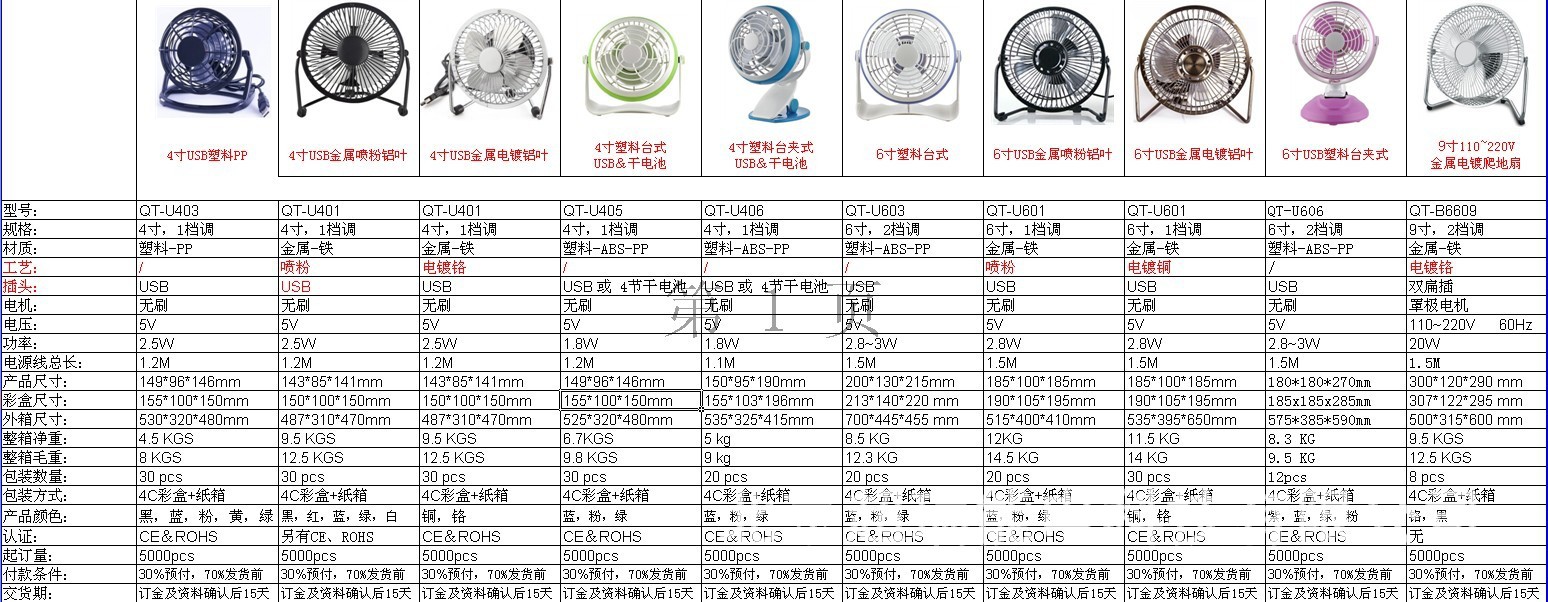 QQ图片20130814092936