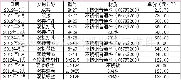 QQ圖片20130810204837