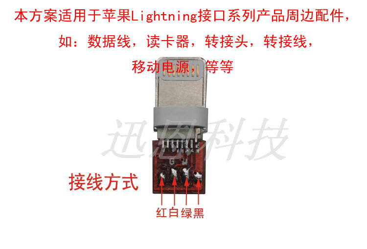 105-1：1方案6