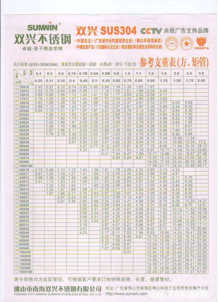 【长期供应 双兴SUS304不锈钢管 薄壁不锈钢