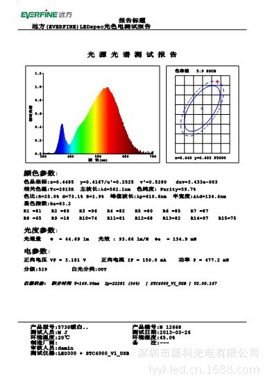 QQ圖片20130529150350