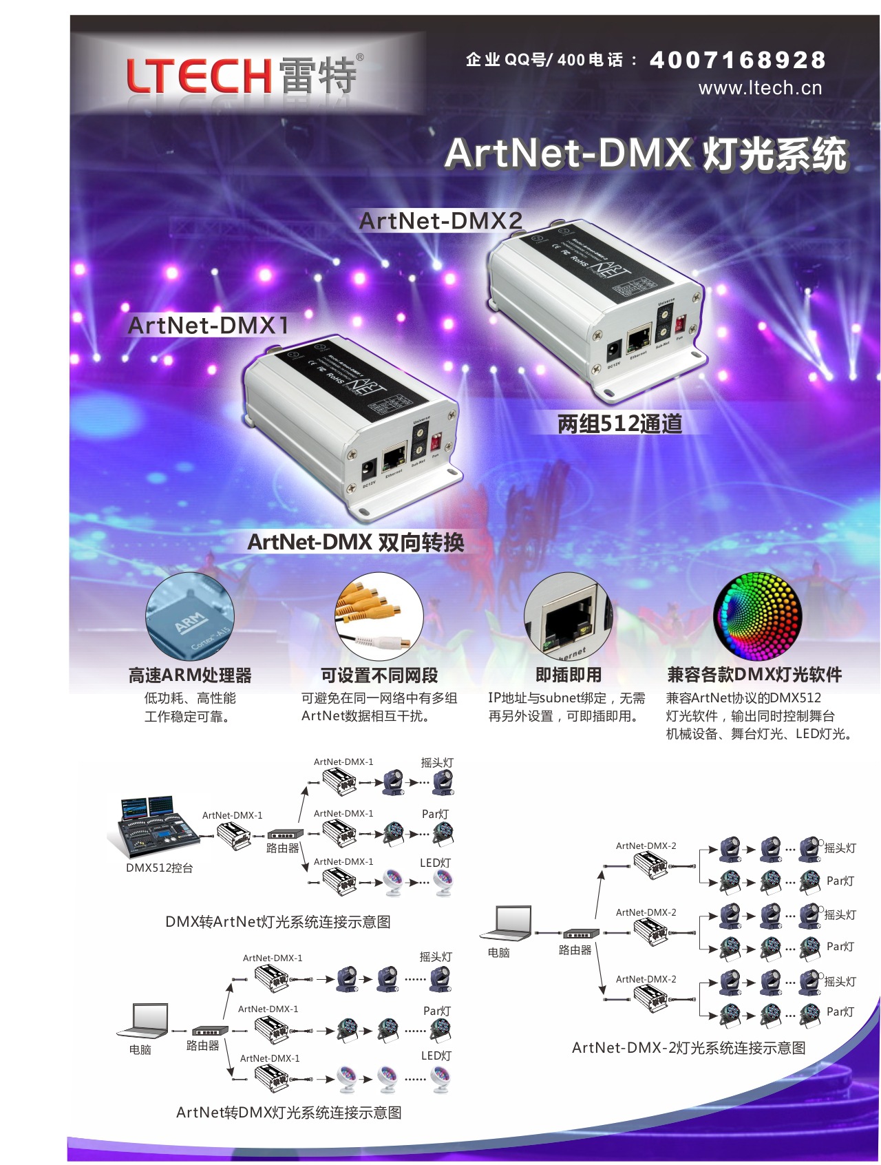 artnet网络宣传中文