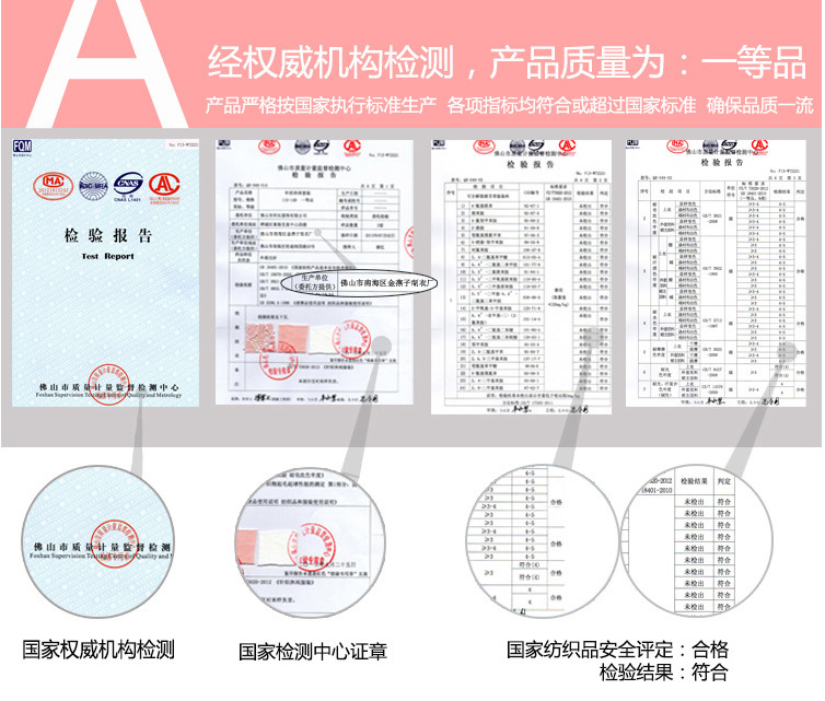 檢驗報告