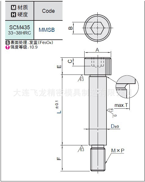 盘起标准 mmsb 外螺纹式卸料螺钉