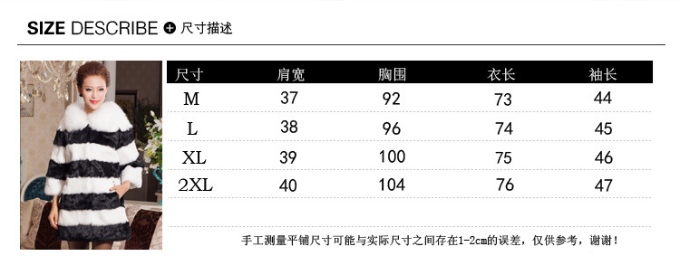 詳情7