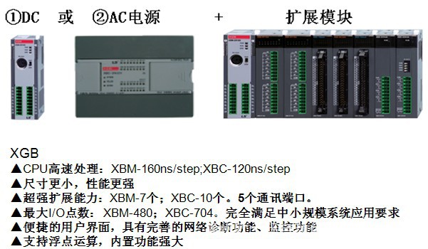 韩国LS产电PLC、LS产电变频器、LS产电触摸屏