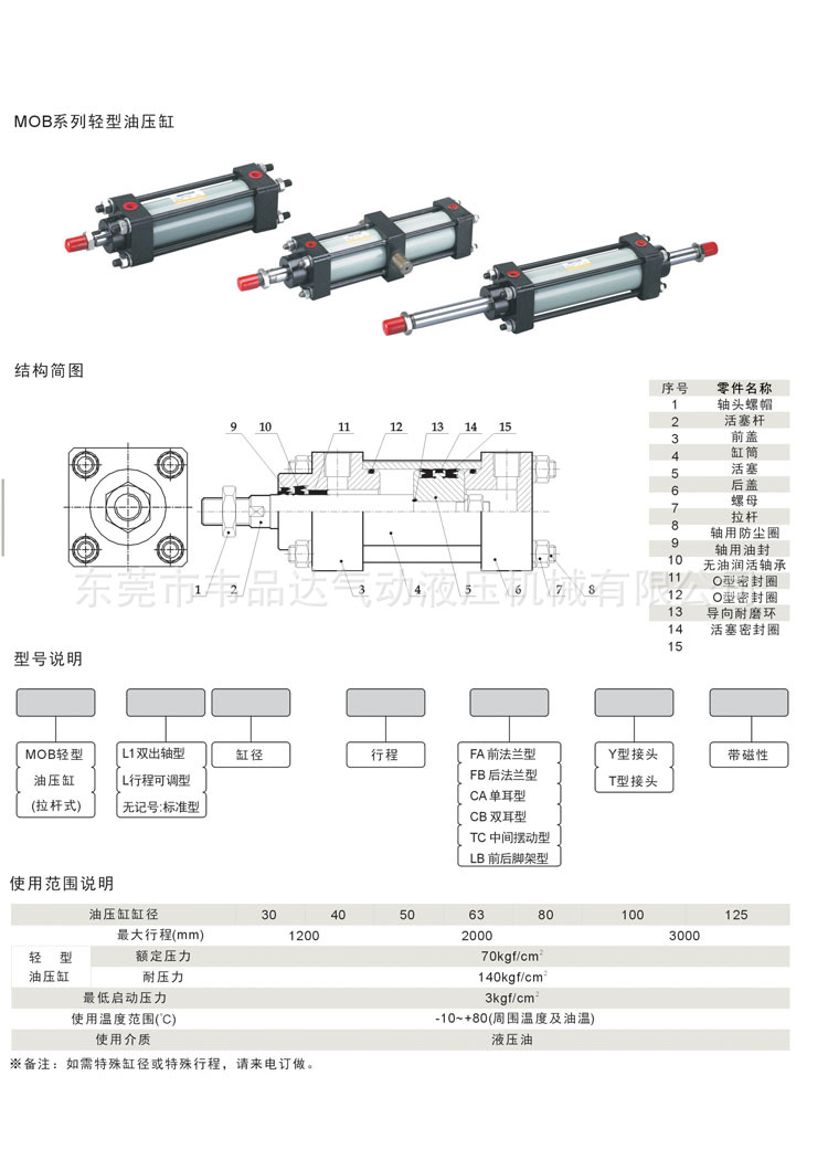 MOB选型详情页