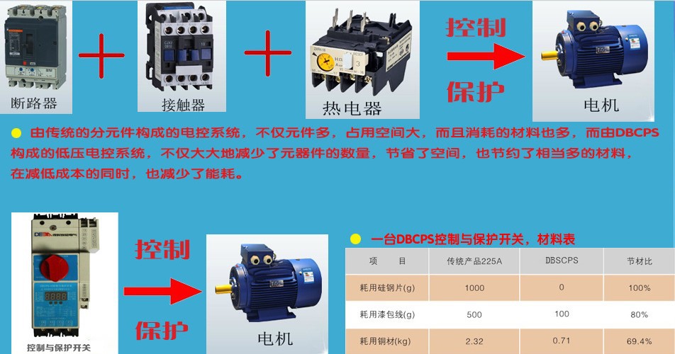 QQ截图20130903151735