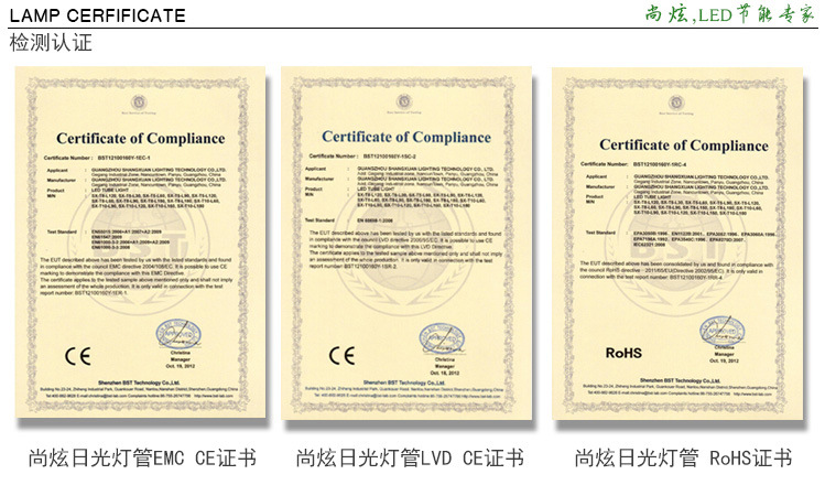 产品检验认证CE/ROHS证书