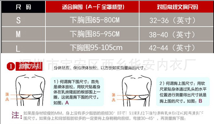 尺碼對照表